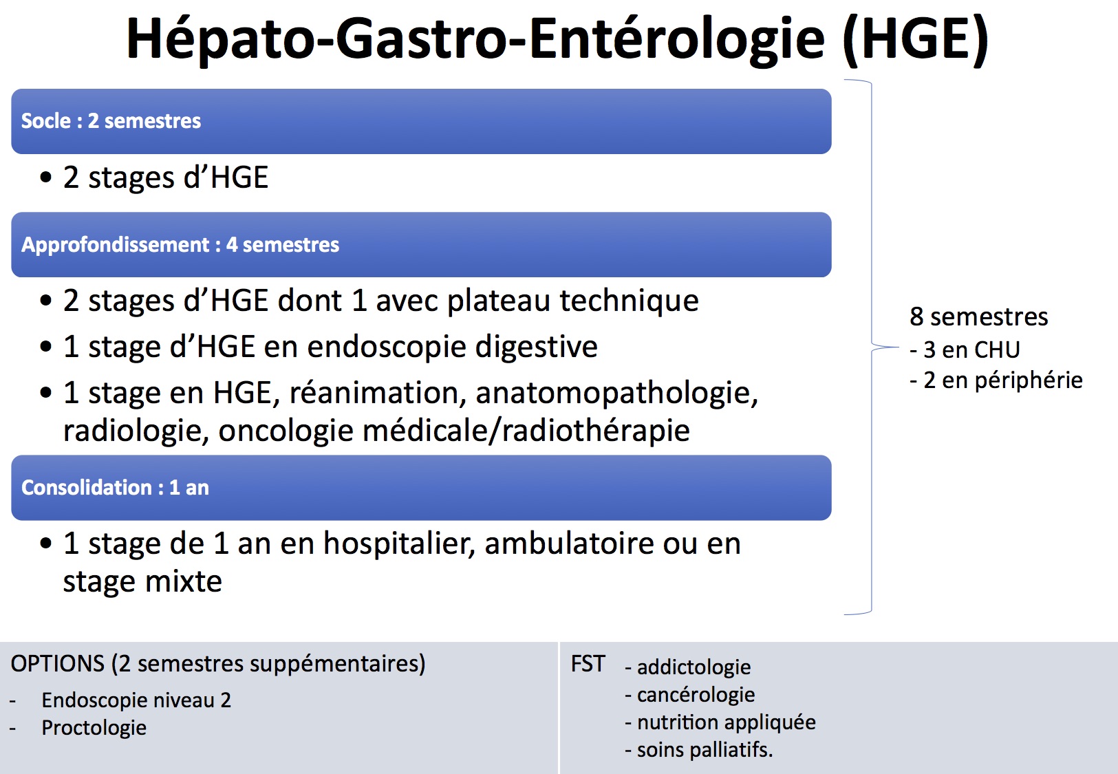 gastro entéro hépatologie gastro entéro hépatologie